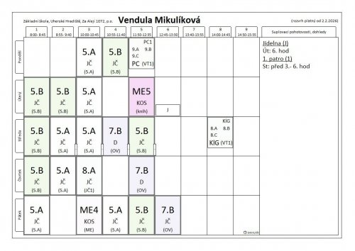 Mikulíková Vendula